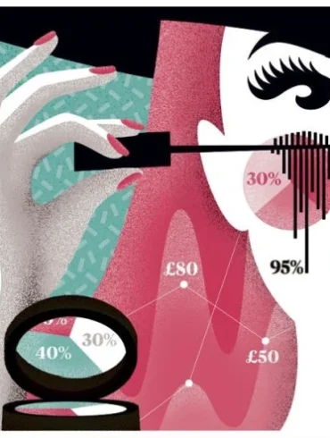Cosmetics over fund-raising ethics
