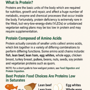 Good Protein